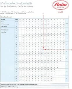 Brustprothese Authentic 7 Brustprothese Authentic -Mode Dessous Geschäft mdneu proth groesstab 1 1280x1280